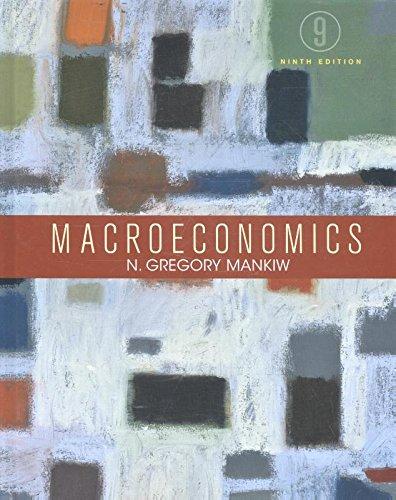 Macroeconomics