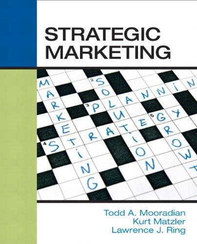 Strategic Marketing