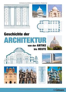 Geschichte der Architektur: Von der Antike bis Heute