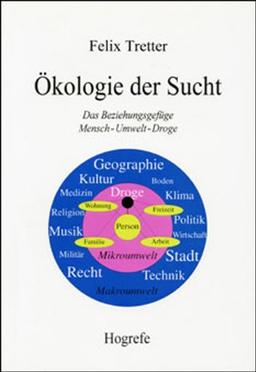 Ökologie der Sucht: Das Beziehungsgefüge Mensch - Umwelt - Droge