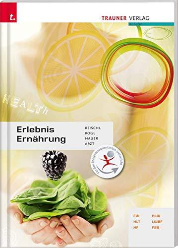 Erlebnis Ernährung