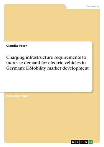 Charging infrastructure requirements to increase demand for electric vehicles in Germany. E-Mobility market development