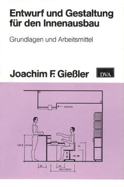 Entwurf und Gestaltung für den Innenausbau. Grundlagen und Arbeitsmittel