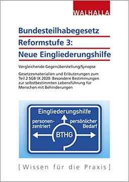 Bundesteilhabegesetz Reformstufe 3: Neue Eingliederungshilfe: Vergleichende Gegenüberstellung/Synopse; Gesetzesmaterialien und Erläuterungen zum Teil 2 SGB IX 2020