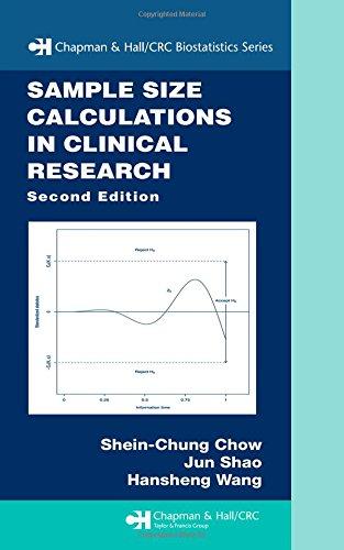 Sample Size Calculations in Clinical Research (Chapman & Hall/Crc Biostatistics Series)