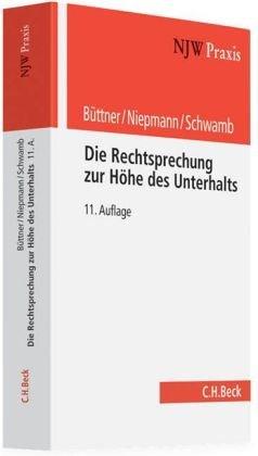 Die Rechtsprechung zur Höhe des Unterhalts