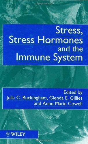 Stress, Stress Hormones and the Immune System