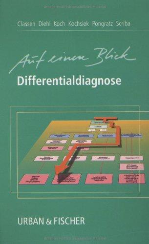 Differentialdiagnose auf einen Blick