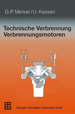 Technische Verbrennung, Verbrennungsmotoren