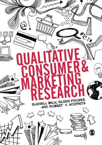 Qualitative Consumer and Marketing Research