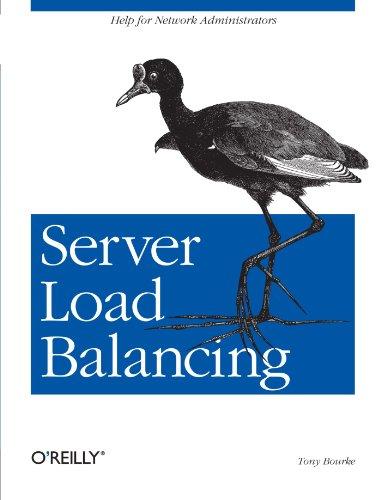 Server Load Balancing