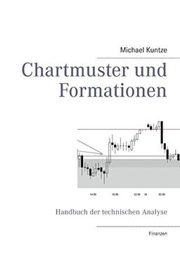 Chartmuster und Formationen: Handbuch der technischen Analyse