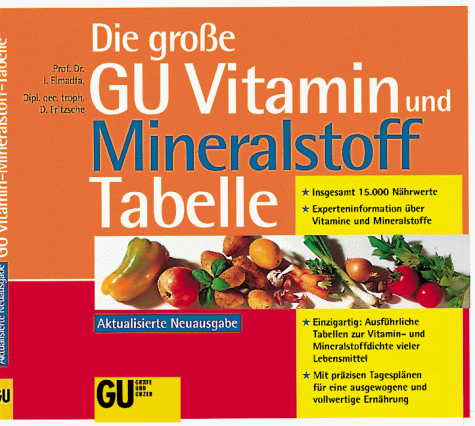 Die große GU Vitamin und Mineralstoff Tabelle