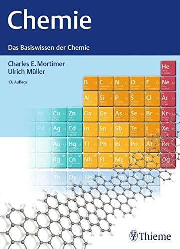 Chemie: Das Basiswissen der Chemie