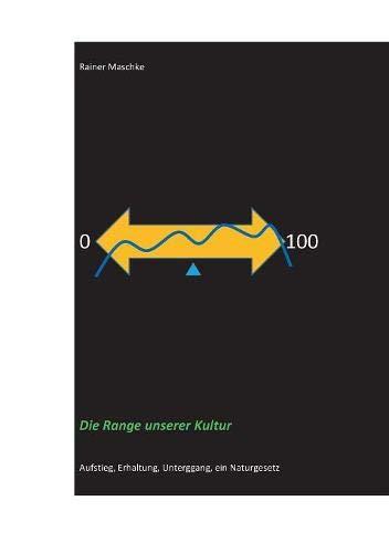 Die Range unserer Kultur: Aufstieg, Erhaltung, Untergang, ein Naturgesetz