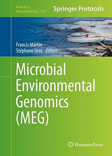 Microbial Environmental Genomics (MEG) (Methods in Molecular Biology)