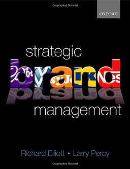 Strategic Brand Management