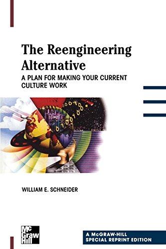 Sre the Reengineering Alternat: A Plan for Making Your Current Culture Work