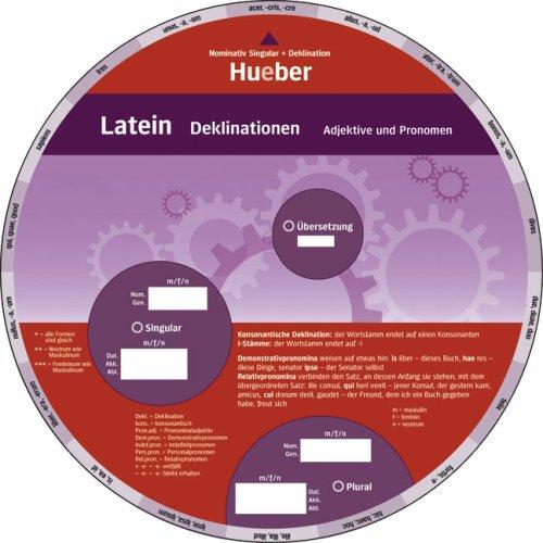 Latein - Deklinationen: Wheel - Latein - Deklinationen: Substantive, Adjektive und Pronomen