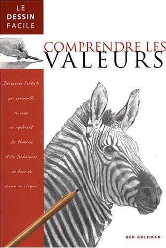 Comprendre les valeurs