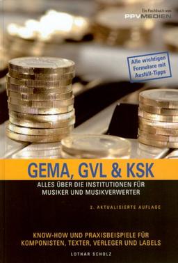 GEMA, GVL & KSK