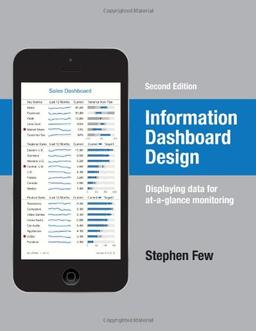 Information Dashboard Design: Displaying Data for At-A-Glance Monitoring