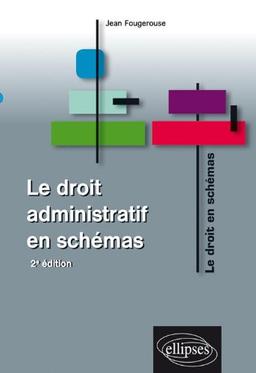 Le droit administratif en schémas