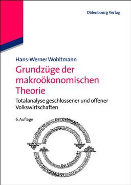 Grundzüge der makroökonomischen Theorie: Totalanalyse geschlossener und offener Volkswirtschaften (Wolls Lehr- und Handbücher der Wirtschafts- und Sozialwissenschaften)