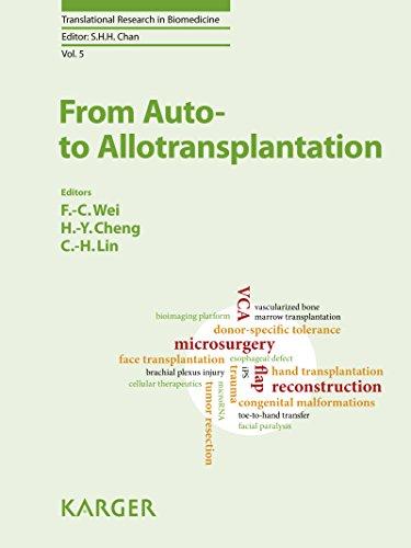 From Auto- to Allotransplantation (Translational Research in Biomedicine)