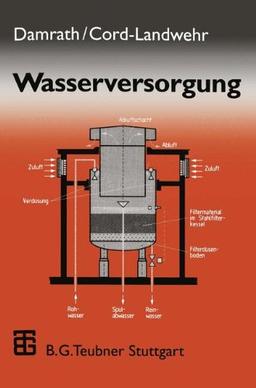 Wasserversorgung