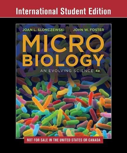 Microbiology: An Evolving Science