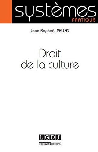 Droit de la culture