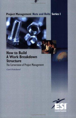 How to Build a Work Breakdown Structure (Beginnings)