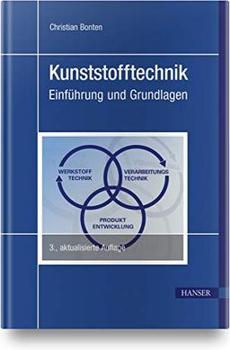 Kunststofftechnik: Einführung und Grundlagen