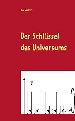 Der Schlüssel des Universums: Das Innenleben der Elementarteilchen X d