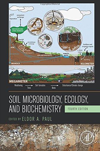 Soil Microbiology, Ecology and Biochemistry