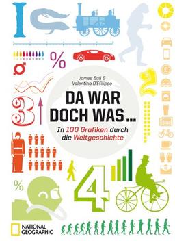 Da war doch was ...: In 100 Infografiken durch durch die Weltgeschichte