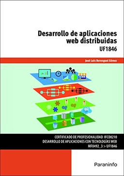 Desarrollo de aplicaciones web distribuidas