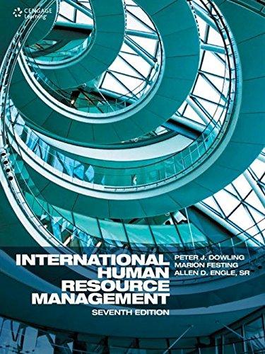 International Human Resource Management