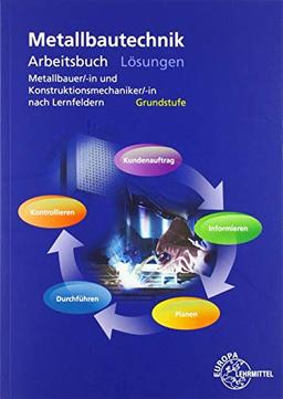 Lösungen zu 17390: Metallbauer/-in und Konstruktionsmechaniker/-in nach Lernfeldern