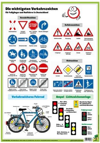 Verkehrszeichen für Fußgänger und Radfahrer - DUO-Schreibunterlage klein