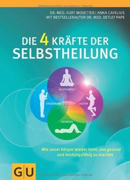 Die 4 Kräfte der Selbstheilung: Wie unser Körper wieder lernt, uns gesund und leistungsfähig zu machen (GU Einzeltitel Gesundheit/Fitness/Alternativheilkunde)