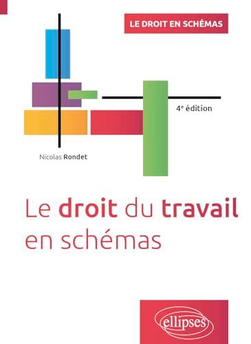 Le droit du travail en schémas