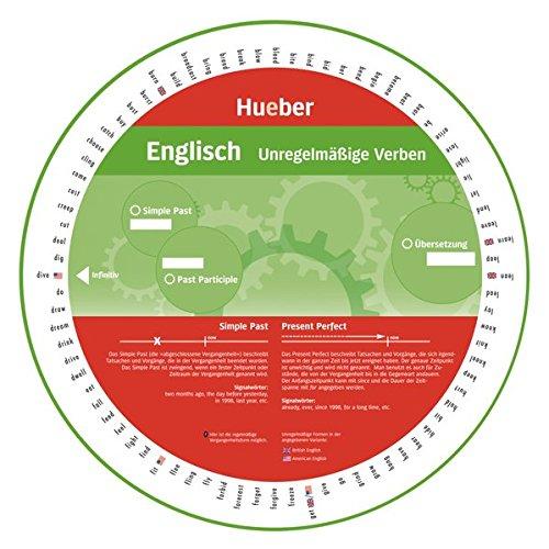 Englisch – Unregelmäßige Verben: Wheel –  Englisch – Unregelmäßige Verben