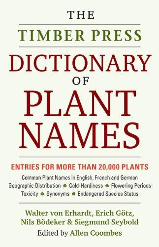 Dictionary of Plant Names