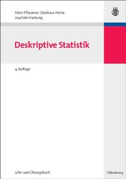 Deskriptive Statistik