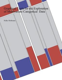 Graphical Tools for the Exploration of Multivariate Categorical Data