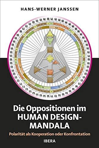 Die Oppositionen im Human Design Mandala: Polarität als Kooperation oder Konfrontation