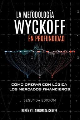 La metodología Wyckoff en profundidad: Cómo operar con lógica los mercados financieros