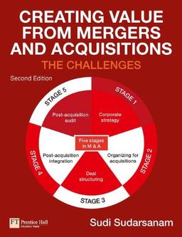 Creating Value from Mergers and Acquisitions